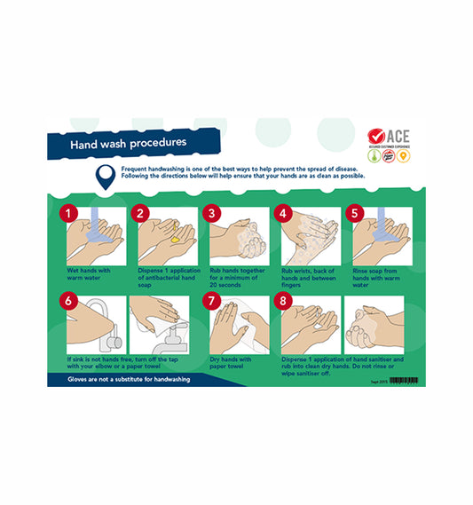 Handwash poster - PHA006