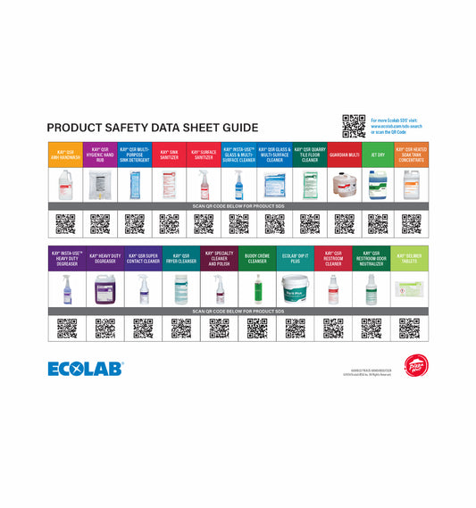 A3 Pizza Hut Product Safety Data Sheet - PHA146