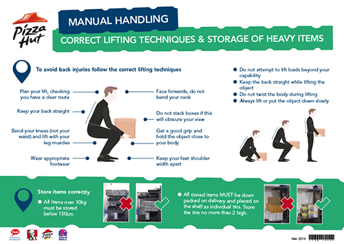 Manual Handling Poster